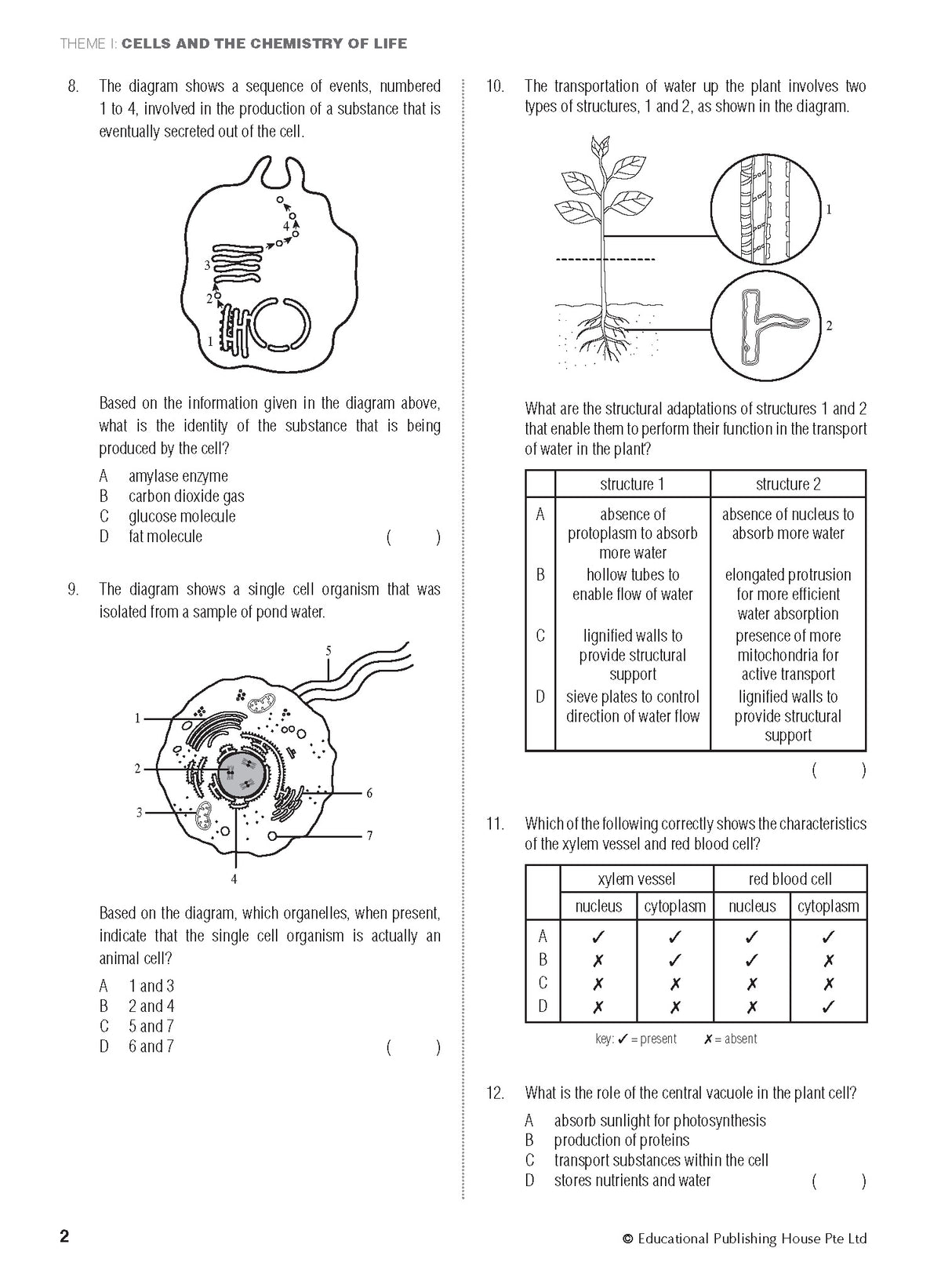 S3/4 G3 Biology 1000+ MCQs