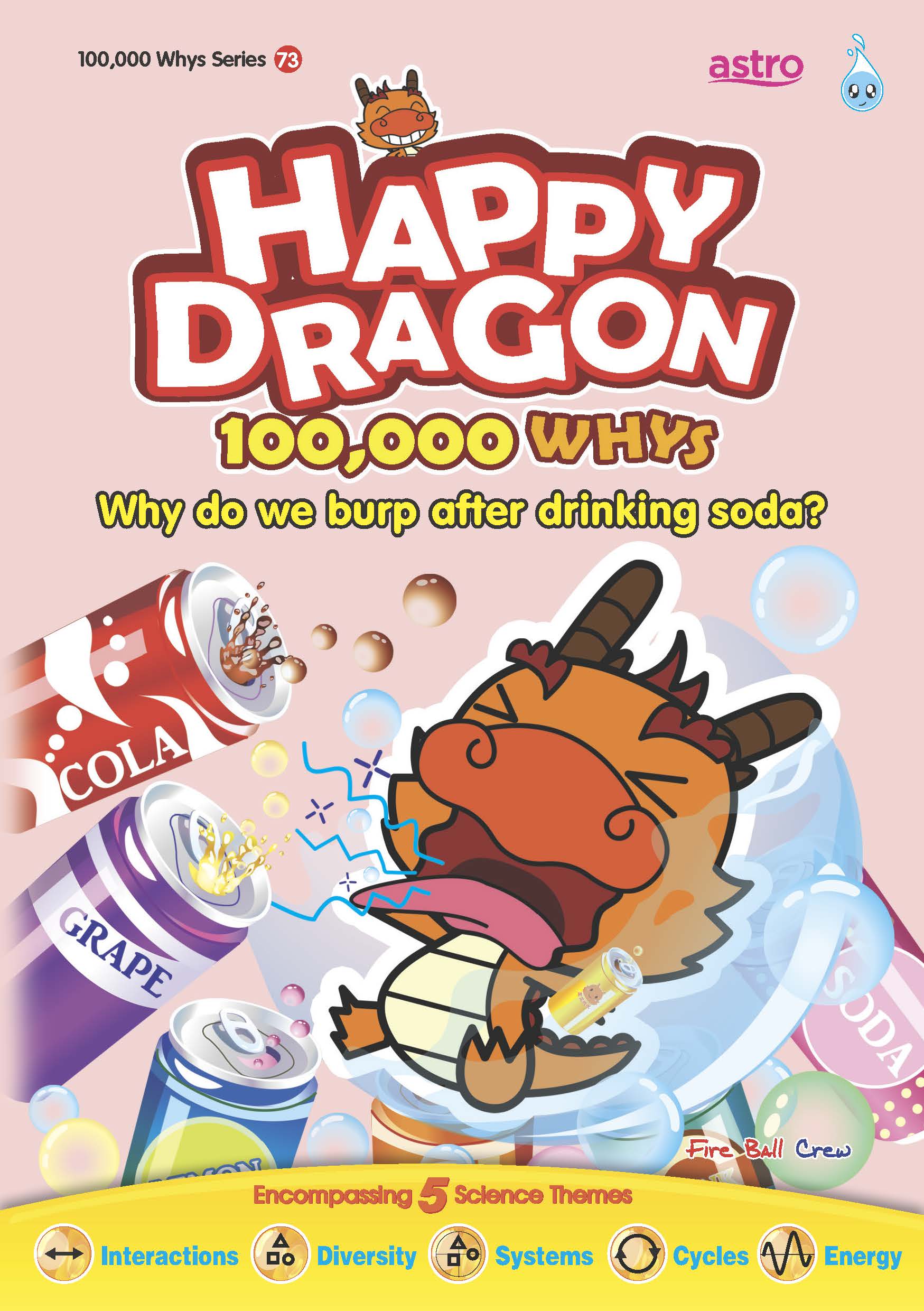 Happy Dragon 100k Whys Series 73 – Why Do We Burp After Drinking Soda?