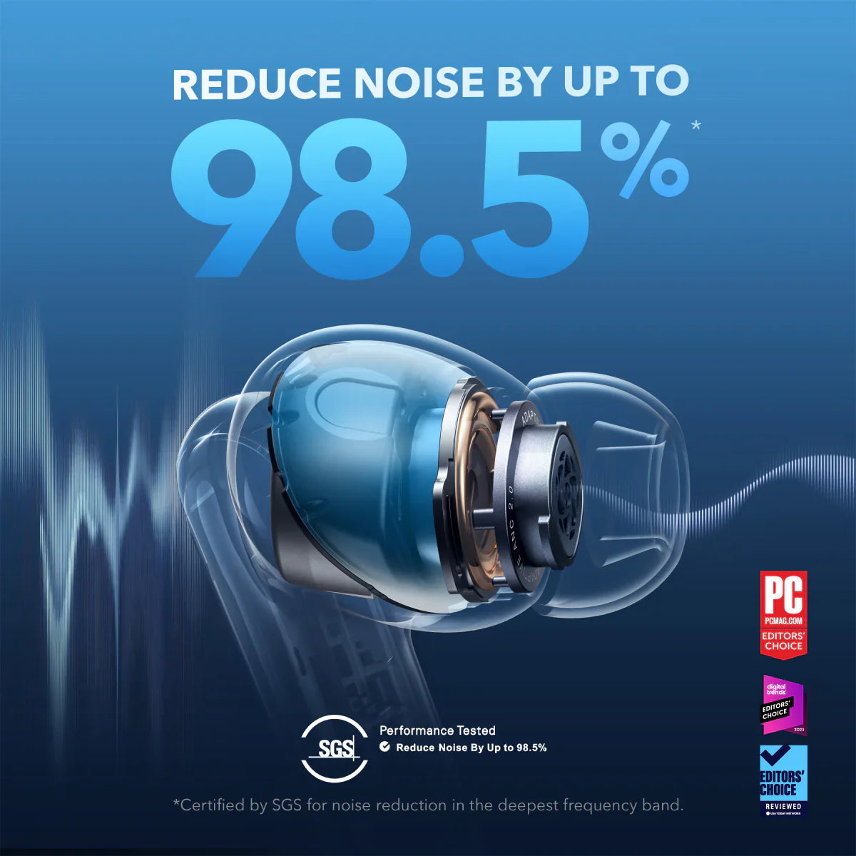 Soundcore Liberty 4 NC Earbuds Navy Blue