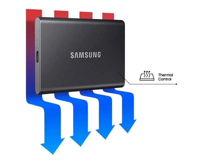 SAMSUNG T7 Portable SSD 1TB – Popular Book Company Pte Ltd