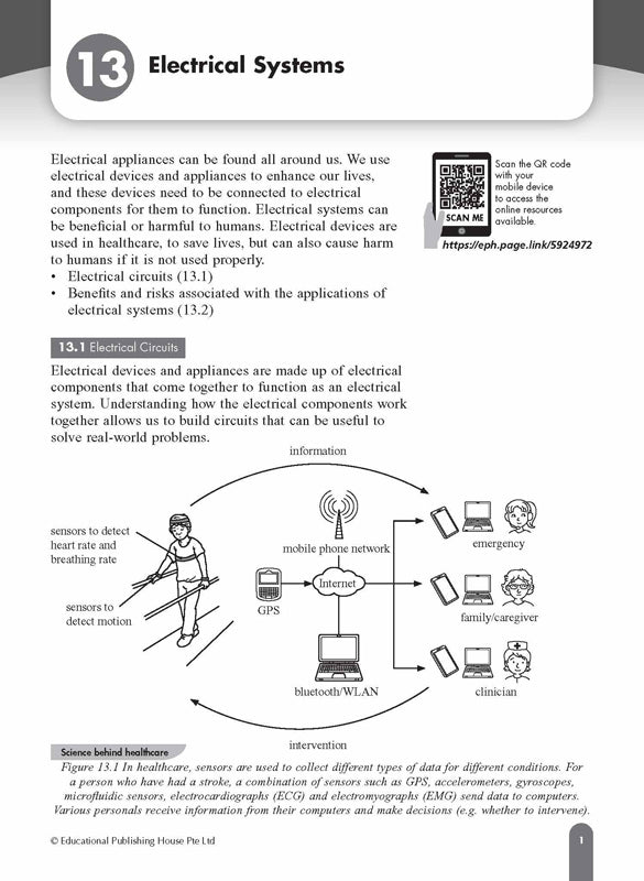 Secondary 2B Science Fast Forward (QR) - _MS, CHALLENGING, EDUCATIONAL PUBLISHING HOUSE, Ong Kian Wan Terence, SCIENCE, SECONDARY 2