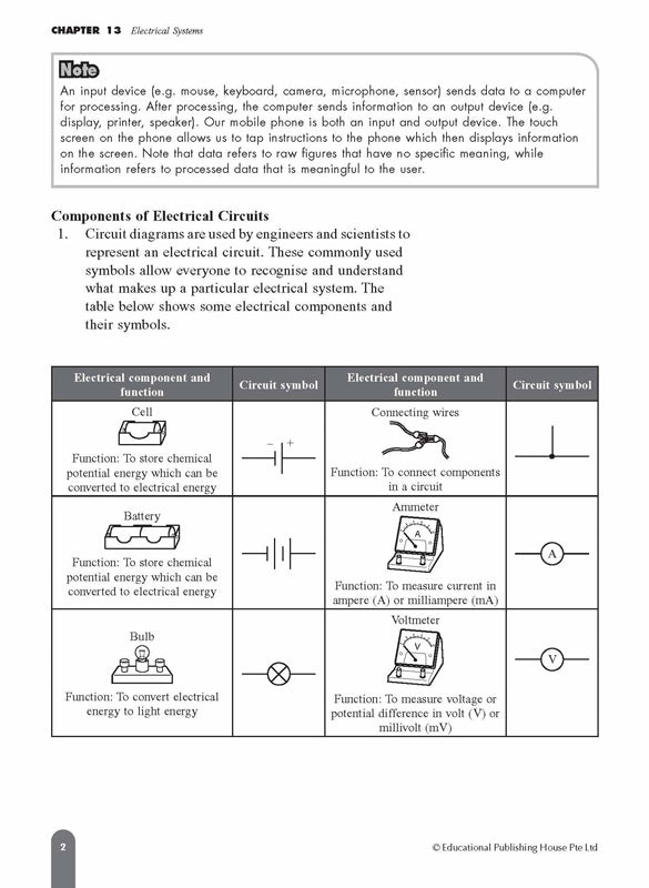 Secondary 2B Science Fast Forward (QR) - _MS, CHALLENGING, EDUCATIONAL PUBLISHING HOUSE, Ong Kian Wan Terence, SCIENCE, SECONDARY 2