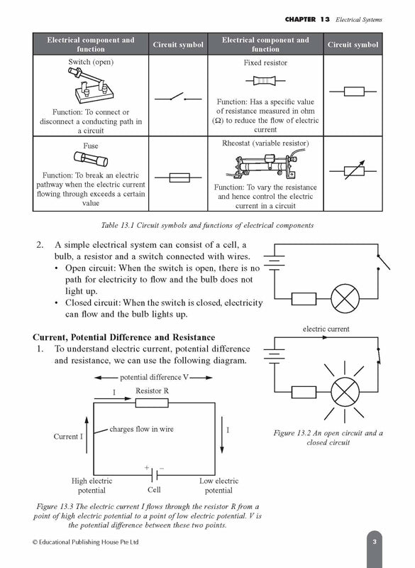 Secondary 2B Science Fast Forward (QR) - _MS, CHALLENGING, EDUCATIONAL PUBLISHING HOUSE, Ong Kian Wan Terence, SCIENCE, SECONDARY 2